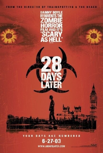 28 Days Later Poster for horror movies about the future